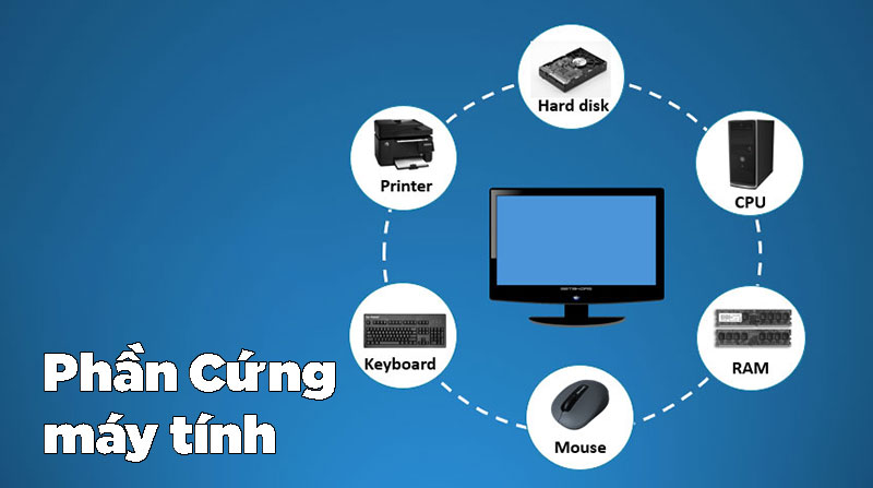 CPU, GPU, RAM và ổ cứng đảm nhận các vai trò khác nhau trong một hệ thống máy tính hoàn chỉnh.